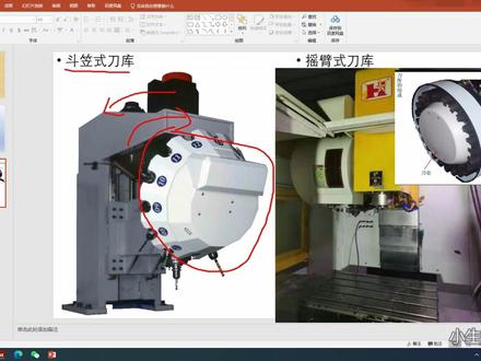 CNC数控加工中心代码M06