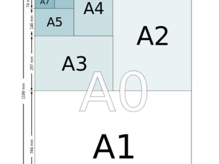 A系列纸的白银比例#小知识 #纸 #a4纸 #标准