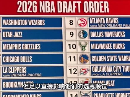 2026NBA 联合试训内容盘点,赢家逆袭狂涨顺位,输家体测翻车行情暴跌,这里面有你关注的新秀吗?
#联合试训 #nba新秀 #nba选秀 #2026选秀