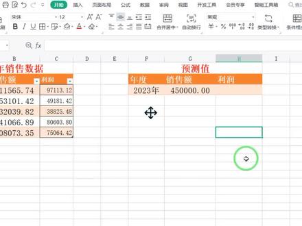 如何根据历年销售数据预测销售利润,你知道吗? #excel #excel教学 #office办公技巧 #excel技巧 #办公技巧 #4月打卡计划