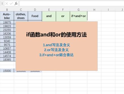 excel表格if函数and和or的使用方法,其组合嵌套用法讲解 #excel技巧 #excel教学