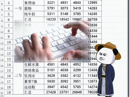 excel-只删数据不删公式 只删数据不删公式?1秒搞定#excel#办公技巧#wps#office办公技巧#干货分享