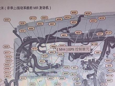 汽车线束走向图#汽修 #汽修厂 #修理工 #汽车维修 #汽修人