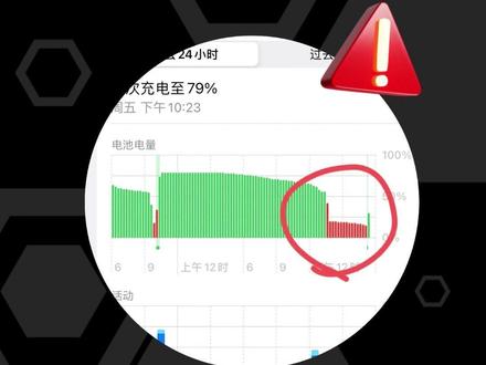 iPhone出现断崖式掉电怎么办? #iPhone电池