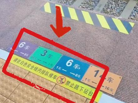 动车 高铁的地标你会看了吗?#涨知识 #科普