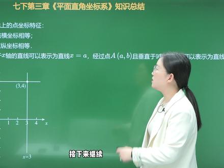 一个视频详细梳理平面直角坐标系核心考点3:坐标特征,从基础到进阶每天更新,期中考前建议点赞收藏每天打卡!#数学思维 #平面直角坐标系 #七年级 #学霸秘籍 #解题技巧
