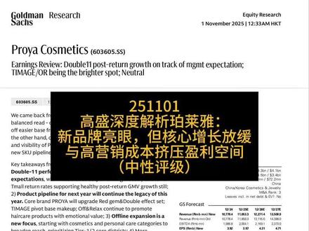 高盛深度解析珀莱雅:新品牌亮眼 这份高盛(Goldman Sachs)研究报告是对珀莱雅化妆品公司 (603605.SS) 收益的详细回顾,在“双十一”促销活动后,报告维持其**“中性”评级**。报告的主要结构包括关键财务数据、高盛的预测模型、对管理层电话会议的总结以及对盈利和目标价的修正。报告指出,尽管新晋品牌如 TIMAGE 和 Off&Relax 表现强劲,且“双十一”整体业绩符合管理层预期,但由于消费者趋于理性、竞争激烈以及核心品牌新产品管线缺乏亮点,导致高盛下调了 2025E-2027E 的净利润预测和 12 个月目标价,以反映销售增长疲软和营销支出增加的趋势。