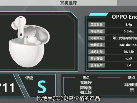 【入耳式蓝牙耳机】打工人学生党必看!耳机在线避坑指南 #索尼xm5 #苹果耳机 #华为耳机 #耳机推荐 #耳机测评