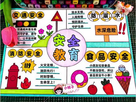 简单好看又好画的国家安全教育手抄报绘画,安全教育手抄报,安全教育主题画,415国家安全教育手抄报,尺子用起来,有线稿可打印