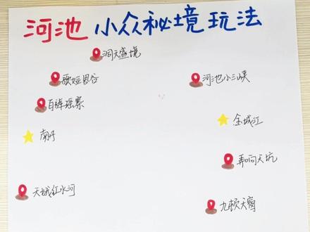 广西宝藏山水秘境|河池3天2晚小众路线 今天想跟大家分享一个广西的宝藏小众旅游地,拒绝人挤人,这条藏在广西河池的“地心、峡谷、蓝水”3日小众路线,你一定要收好
#广西旅游 #河池 #旅游攻略 #蓝刀鱼风暴 #河池小三峡