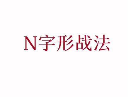 如何自己编公式,第一节:N字形战法 #指标 #指标公式 #公式 @抖音小助手 @DOU+小助手
