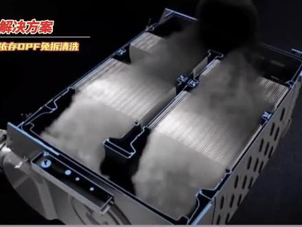 颗粒物捕捉器DPF解决方案