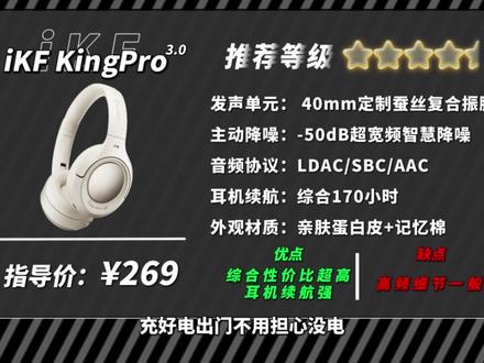 【双十二大横评】双十二抢购指南!HiFi头戴式耳机大横评 #头戴式耳机 #双十二 #索尼WH1000XM5 #iKFKingPro #声阔Q20i