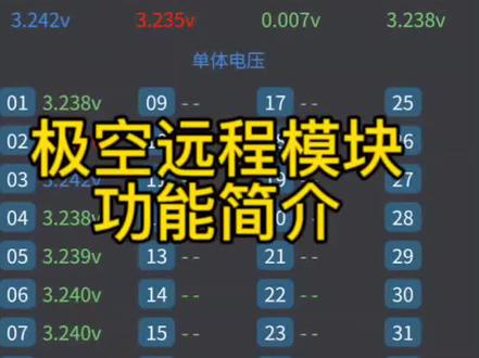 极空保护板,wifi远程模块功能介绍,iotrix出品#太阳能 #极空保护板 #太阳能发电