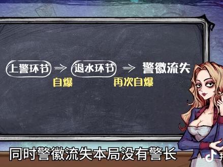 狼人杀12人场规则