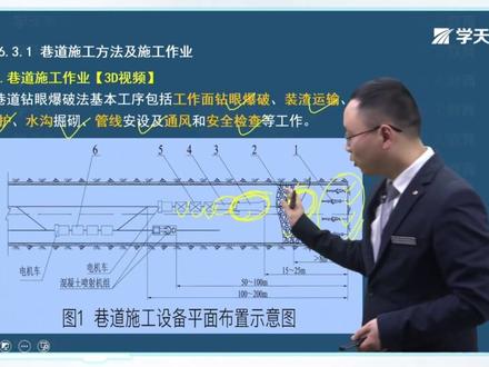 2026年一建《矿业》考点8:巷道钻眼爆破法 #一建矿业#考试#精讲#3D动画