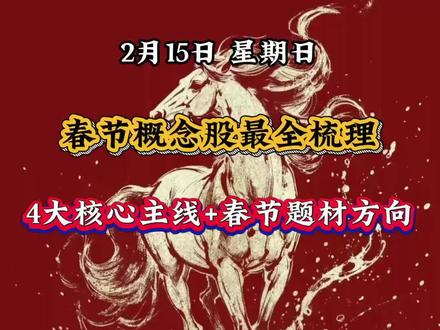 祝大家新年快乐,#财经知识 #股票