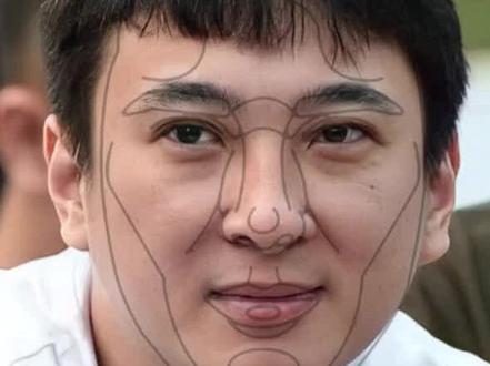 当王校长的脸是黄金比例后! #ps