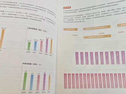 大乐透杀号解读 #大乐透复式怎么玩 #大乐透 #十万个吃什么 #这也能开播 #魔幻花城