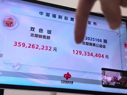 这期看错啦#彩票之梦