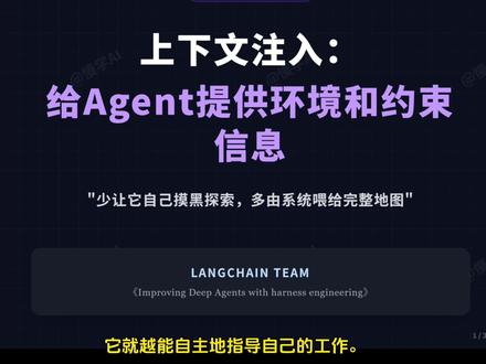 上下文注入:给Agent提供环境和约束信息 上下文注入:给Agent提供环境和约束信息-langchain《Improving Deep Agents with harness engineering》③
https://blog.langchain.com/improving-deep-agents-with-harness-engineering/