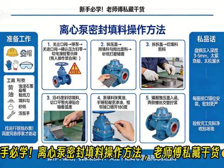 新手必学!离心泵换盘根不踩坑,老师傅私藏干货🤫 #离心泵换盘根 #密封填料操作 #机修干货 #新手机修技巧 #盘根安装秘诀