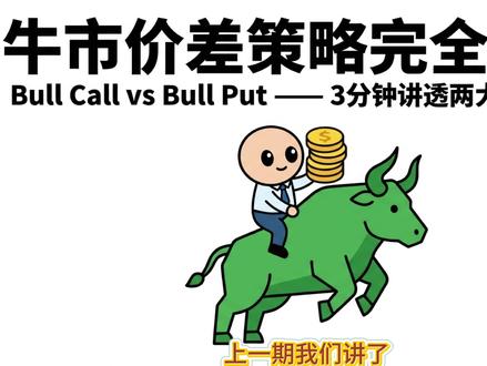 牛市价差策略拆解|Bull Call vs Bull Put 牛市价差策略完全拆解|Bull Call vs Bull Put,4分钟讲透!
这期用SPY真实案例,4分钟讲透牛市价差的两种玩法:
Bull Call Spread - 成本减半,锁定风险 -
Bull Put Spread - 收取权利金,胜率更高
📌 关键结论: 花钱买涨 vs 收钱赌不跌,选哪个取决于你的市场判断!
#期权策略 #美股期权 #牛市价差策略 #期权教学#垂直价差