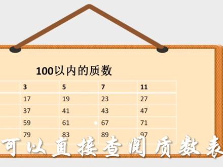 203是质数吗?——五年级数学 #每天学习一点点