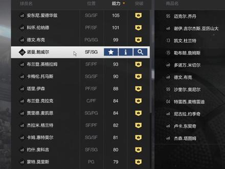 梦幻选秀及经理阵容搭配 #nba2kol2