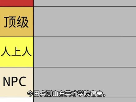 山东英才学院宿舍测评#大学校园介绍 #山东英才学院