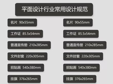 平面设计行业常用设计规范!#平面设计 #PS #AI #cdr