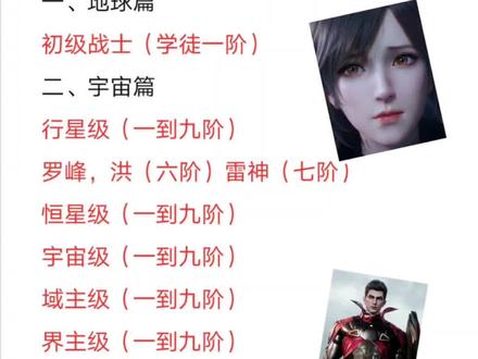 罗峰变成金角巨兽,徐欣还爱他吗?#国漫 #吞噬星空