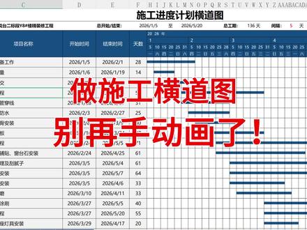 横道图模板免费版 一键生成横道图 #工程人 #施工进度 #横道图 #工程资料员 #施工进度计划表