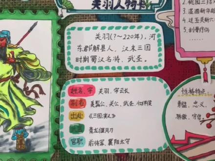 ##记录美好童年 #创意美术 #儿童画 三国人物卡设计——关羽❤️