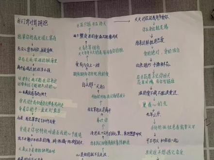 来来来#歌词接龙 #同桌 @@碎成海苔_^🍙