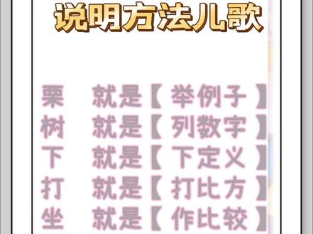 说明方法特好记!一句话就记牢啦!快来学!#儿歌 #家庭教育 #阅读 #知识点 #原创#抖音小助手 #儿童教育