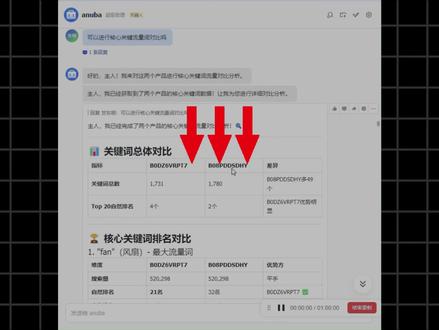当亚马逊运营也开始养龙虾🦞🦞🦞openclaw也可以帮我们完成竞品分析了#电商助手 #openclaw #养龙虾 #亚马逊运营 #跨境电商