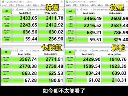 最近买整机的时候,硬盘要注意些什么