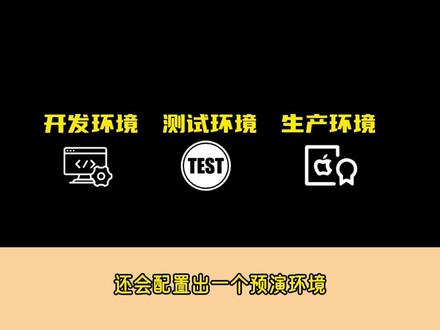 《超详细》前端环境变量原理解析 不止会用,还需知其原理 #前端 #前端开发 #程序员 #一分钟干货教学