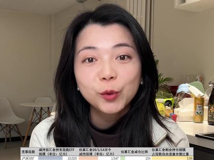 国家队继续减仓! #大A #科创50