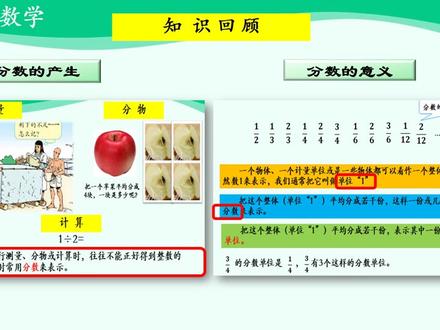 40、【名师】分数的意义和性质单元整理 - 五年级下数学(人教版) - 第四单元 - 同步课程,本视频搬运自#国家中小学网络云平台 #小学 #五年级 #数学 #五年级数学 #五年级数学下册 #小学数学 #在线学习
主讲人:秦历红,北京市西城区黄城根小学教师,北京市数学骨干教师。