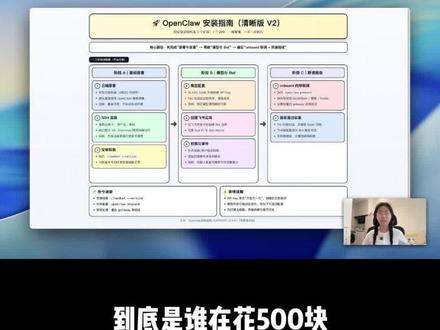 OpenClaw保姆级小白教程
#OpenClaw#AI编程 #小白教程 #Vibecoding #AI教程