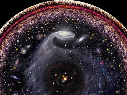 #揭秘 #脑洞 揭秘宇宙之外,宇宙有没有边界,宇宙之外是什么?