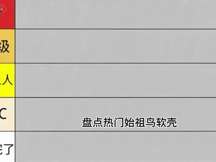 锐评始祖鸟软壳#始祖鸟#户外#冲锋衣测评#清洗保养