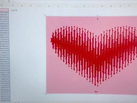 来自“爱心笛卡尔函数”的浪漫 附赠超详细步骤
#爱心笛卡尔函数 #爱心笛卡尔函数教程 #职场人 #办公日常 #excel函数