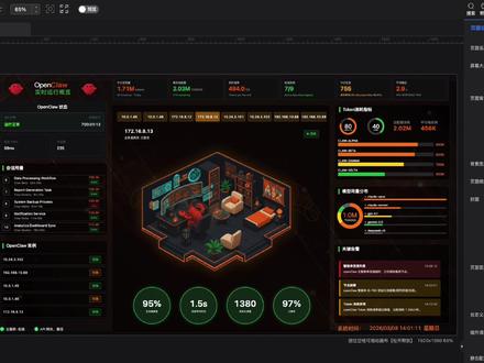 全网都在玩 OpenClaw,我直接开源做了个龙虾指标大屏 平台支持HTTP、MySQL、 MongoDB、Redis、File、Zabbix、Oracle等多种数据源,支持组件在线开发,支持大屏独立部署与源码等#openclaw #养龙虾 #AI #低代码平台 #开源