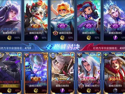 蒙恬怎么如何边惩梦琪?(接🍎系统单)