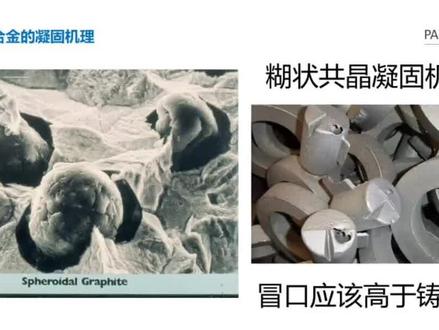 铸造工艺设计之球墨铸铁3