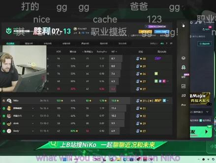 这也太难绷了,NIKO直播完美显示职业模板竟然是 #niko