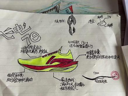 小学生自己想象中想要的跑步鞋……#画跑鞋 #鞋垫图案设计
